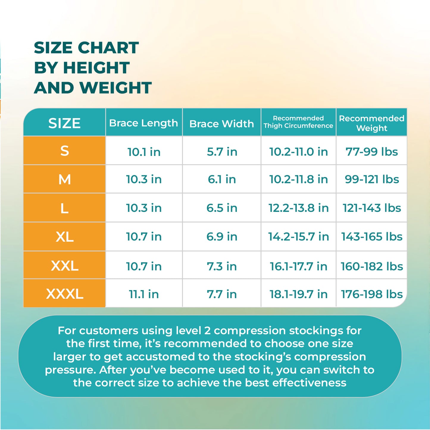 Compression Stockings For Varicose Veins