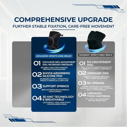 Sports knee brace with BOA dial technology for adjustable compression and joint support; breathable and flexible.
